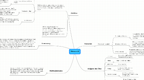 Mind Map: Motorenöl