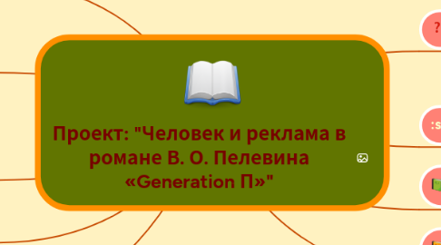 Mind Map: Проект: "Человек и реклама в романе В. О. Пелевина «Generation П»"