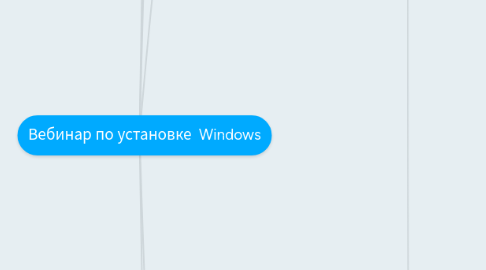 Mind Map: Вебинар по установке  Windows