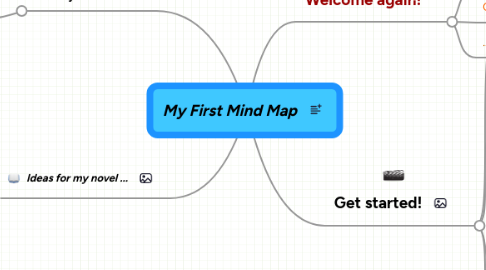 Mind Map: My First Mind Map