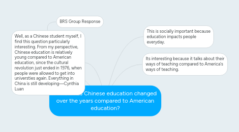 Mind Map: how has Chinese education changed over the years compared to American education?