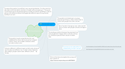 Mind Map: How do we respect and embrace ours and each other's culture?