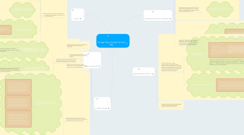 Mind Map: Foreign Policy During The Cold War