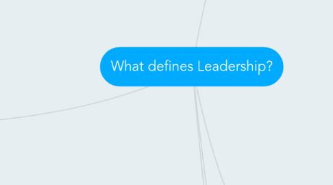 Mind Map: What defines Leadership?