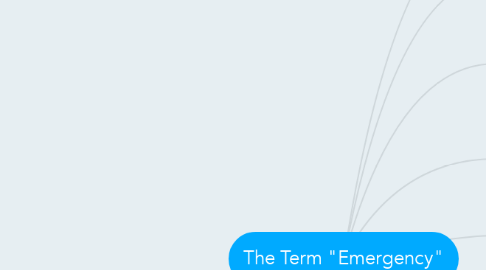 Mind Map: The Term "Emergency"