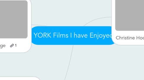 Mind Map: YORK Films I have Enjoyed