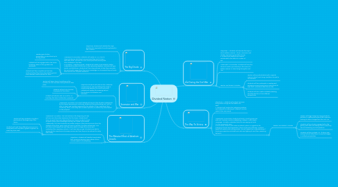 Mind Map: Divided Nation