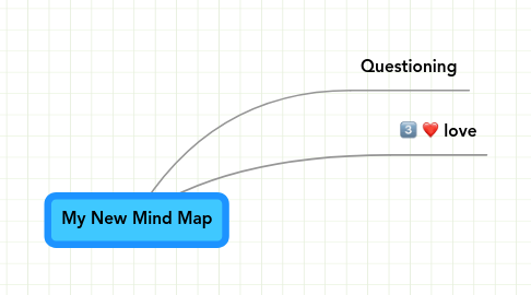 Mind Map: My New Mind Map