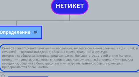 Mind Map: НЕТИКЕТ