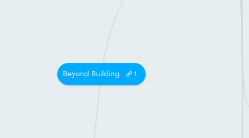 Mind Map: Beyond Building