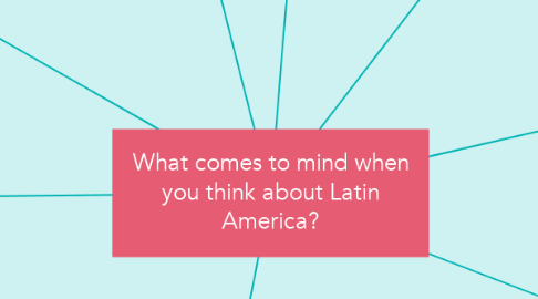 Mind Map: What comes to mind when you think about Latin America?