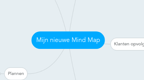 Mind Map: Mijn nieuwe Mind Map