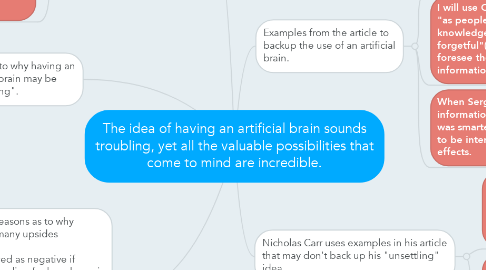 Mind Map: The idea of having an artificial brain sounds troubling, yet all the valuable possibilities that come to mind are incredible.