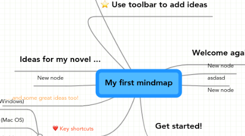 Mind Map: My first mindmap