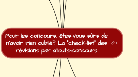 Mind Map: Pour les concours, êtes-vous sûrs de n'avoir rien oublié? La "check-list" des révisions par atouts-concours