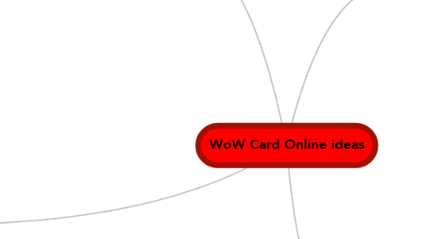 Mind Map: WoW Card Online ideas