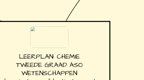 Mind Map: LEERPLAN: CHEMIE TWEEDE GRAAD ASO WETENSCHAPPEN Pedagogische en didactische wenken