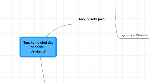 Mind Map: Ten, komu chci dát ocenění... Je skaut?