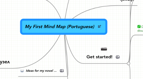 Mind Map: My First Mind Map (Portuguese)