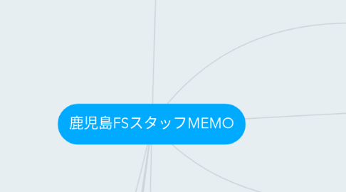 Mind Map: 鹿児島FSスタッフMEMO