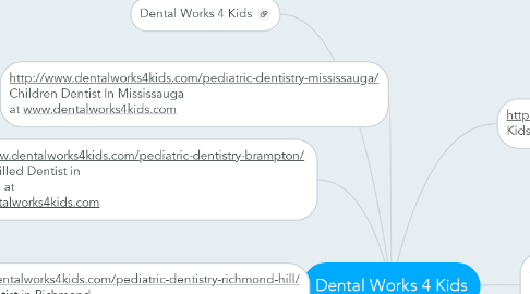 Mind Map: Dental Works 4 Kids