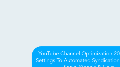 Mind Map: YouTube Channel Optimization 2015: From Settings To Automated Syndication, Embeds, Social Signals & Links!