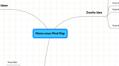 Mind Map: Meine neue Mind Map