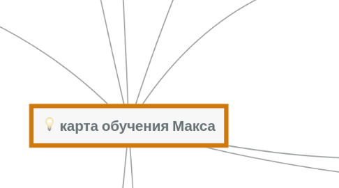 Mind Map: карта обучения Макса