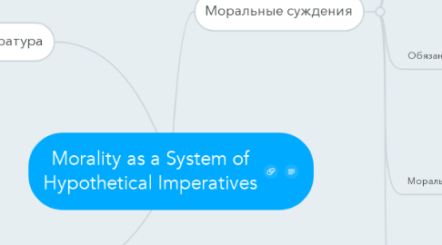 Mind Map: Morality as a System of Hypothetical Imperatives