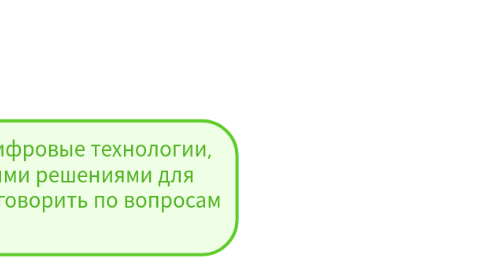 Mind Map: Оператор - Здравствуйте, компания Цифровые технологии, меня зовут ______. Мы занимаемся готовыми решениями для загородного интернета. с кем я могу поговорить по вопросам сотрудничества?