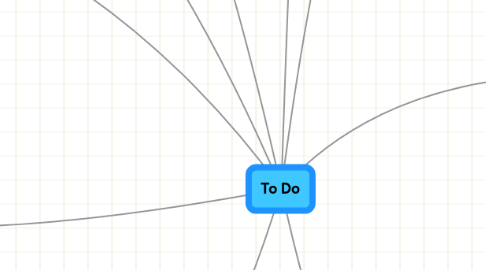 Mind Map: To Do