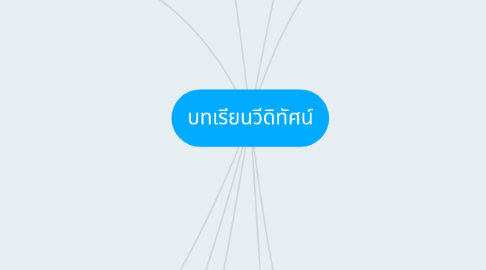 Mind Map: บทเรียนวีดิทัศน์