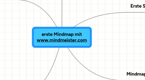 Mind Map: erste Mindmap mit www.mindmeister.com