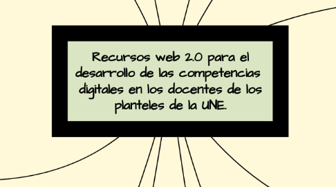 Mind Map: Recursos web 2.0 para el desarrollo de las competencias digitales en los docentes de los planteles de la UNE.