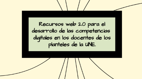 Mind Map: Recursos web 2.0 para el desarrollo de las competencias  digitales en los docentes de los planteles de la UNE.