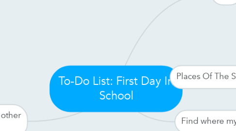 Mind Map: To-Do List: First Day In School