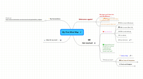 Mind Map: My First Mind Map