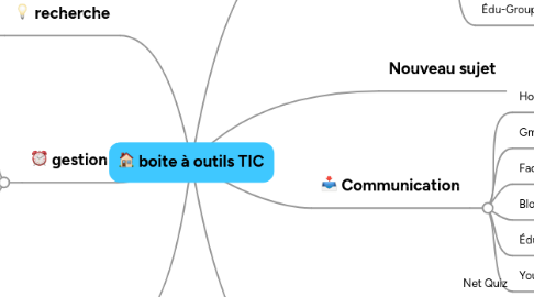 Mind Map: boite à outils TIC