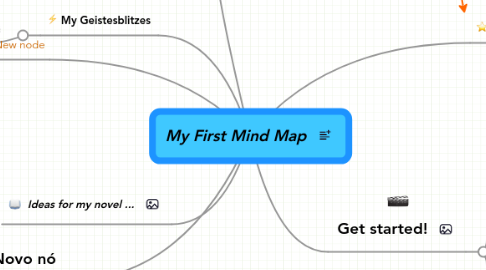 Mind Map: My First Mind Map