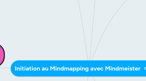 Mind Map: Initiation au Mindmapping avec Mindmeister