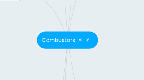 Mind Map: Combustors