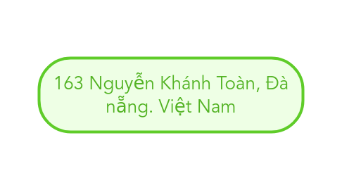 Mind Map: 163 Nguyễn Khánh Toàn, Đà nẵng. Việt Nam