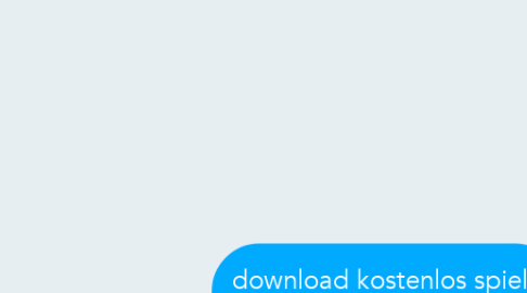 Mind Map: download kostenlos spiele torrents