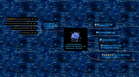 Mind Map: Local Entrepreneurs Online Tools Resources Welcome to My Mind