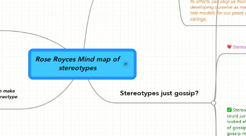 Mind Map: Rose Royces Mind map of stereotypes