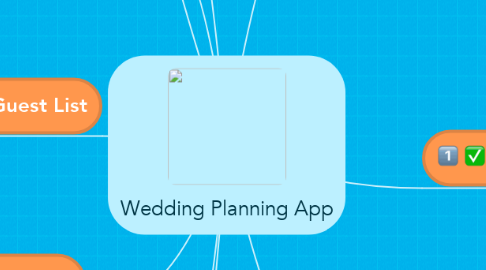 Mind Map: Wedding Planning App