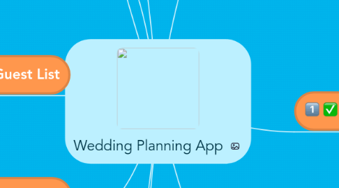 Mind Map: Wedding Planning App