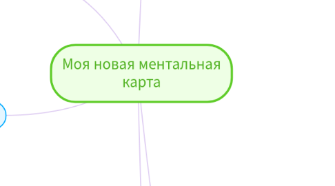 Mind Map: Моя новая ментальная карта