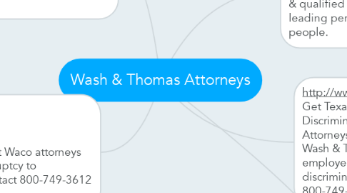 Mind Map: Wash & Thomas Attorneys