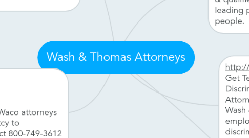 Mind Map: Wash & Thomas Attorneys